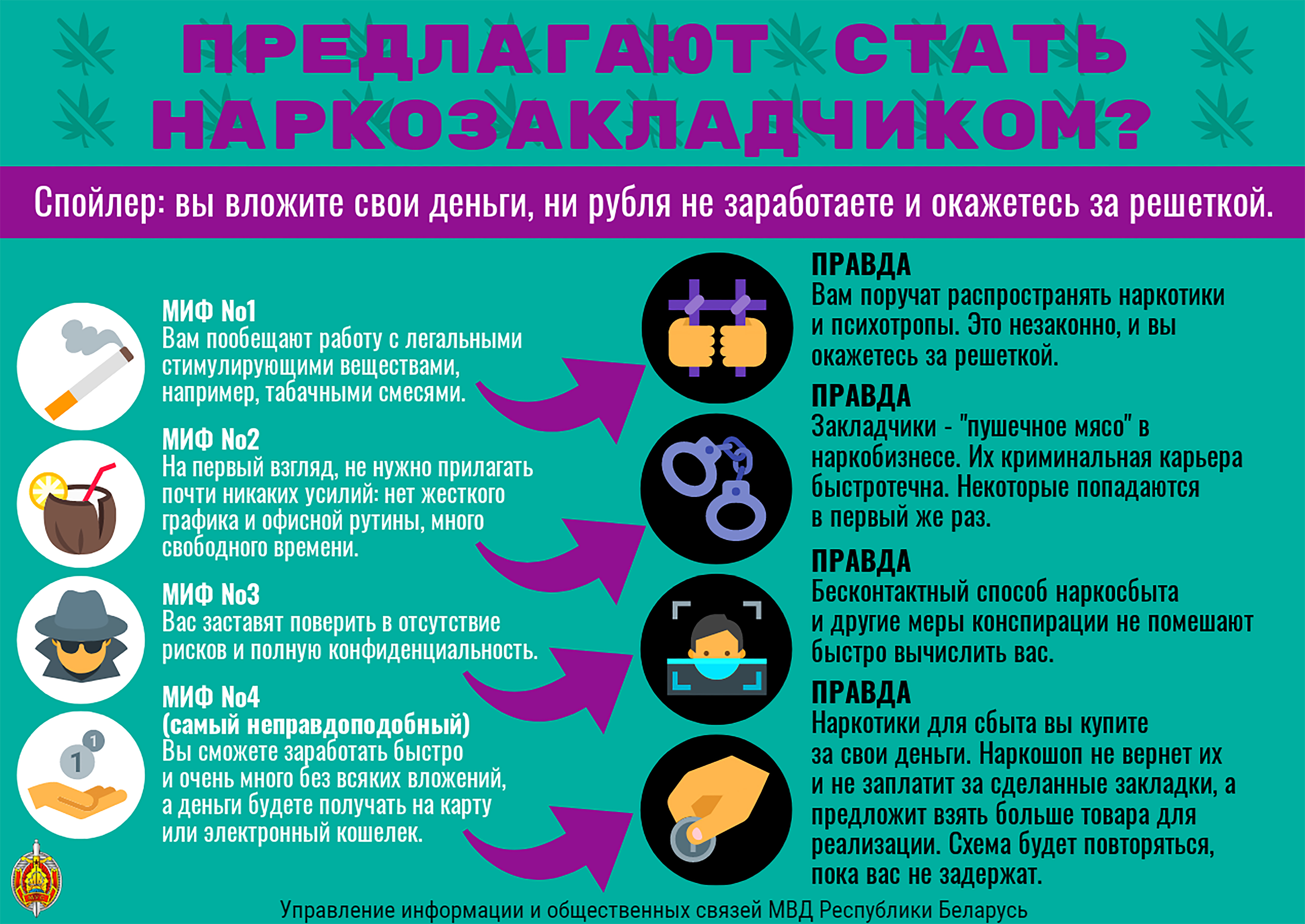 26 июня — Международный день борьбы с употреблением наркотиков и их  незаконным оборотом | Сеть публичных библиотек Вилейского района